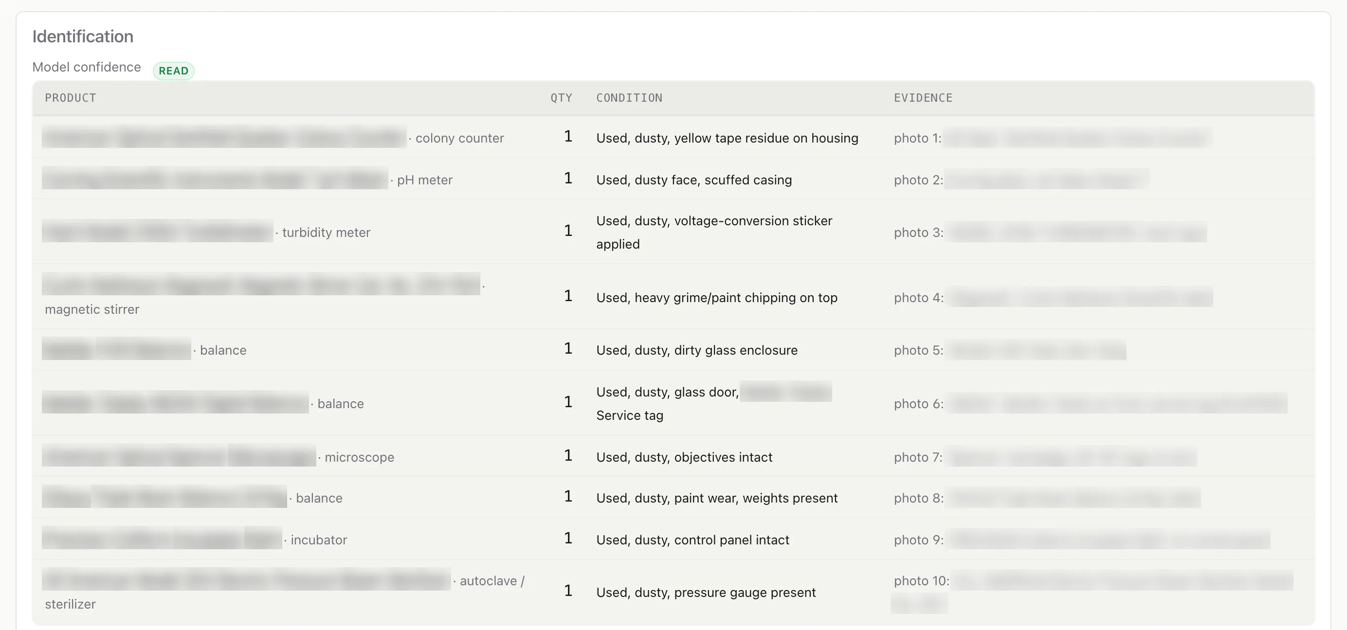 The identification table from an auction evaluation, listing each product in a mixed lot of lab equipment with its quantity, condition, and the photo its make and model was read from, with product names and label readings blurred